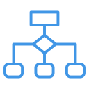 calculs structures